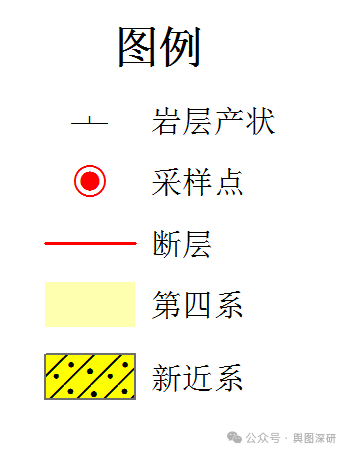 ArcGIS中如何制作图例符号边框-1779270448736.png
