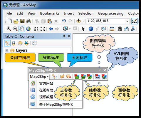 Map2Shp符号化工具界面